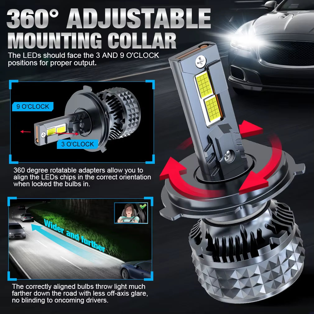 H1 H4 H7 Led H8 H11 9005 HB3 9006 HB4 9012 Hir2 Canbus 140W 30000LM 15Pcs CSP Chips Car Headlight Bulb for Automobiles Lamp 12V