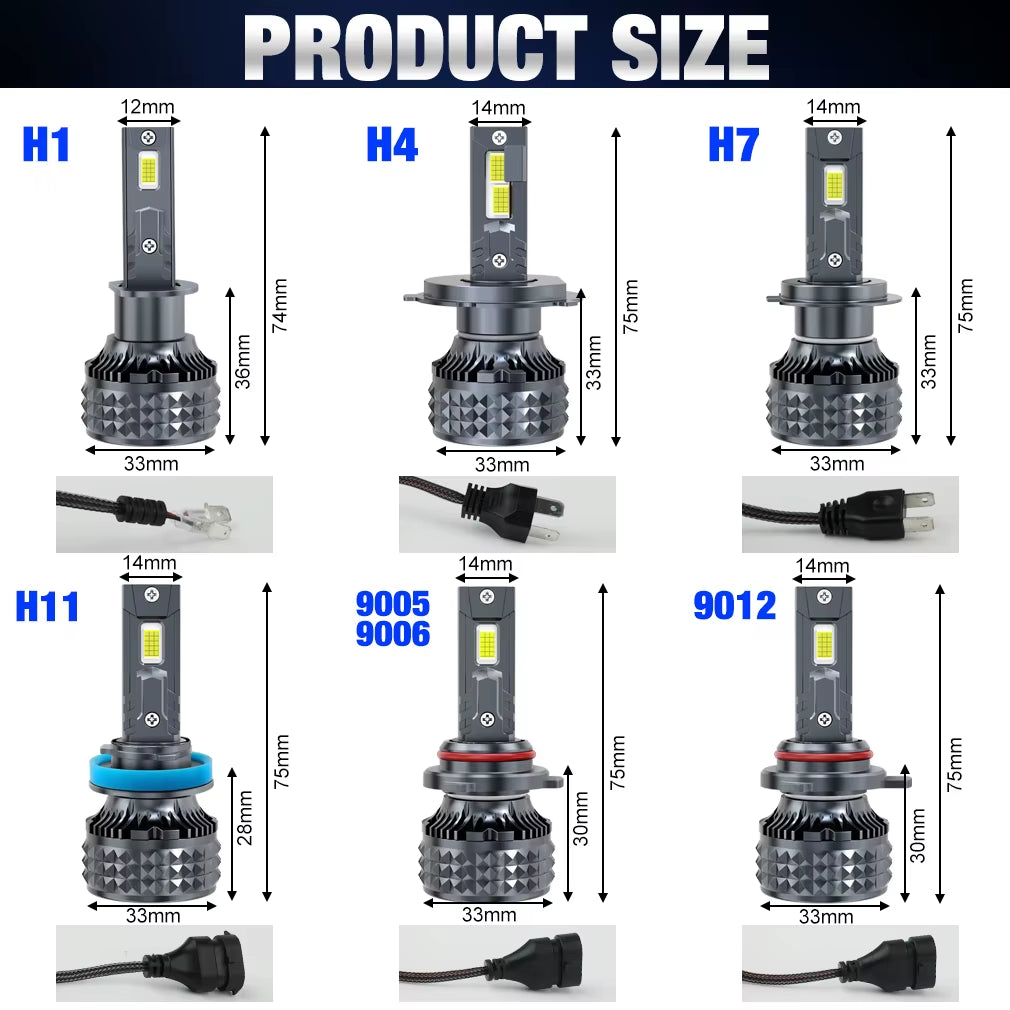 H1 H4 H7 Led H8 H11 9005 HB3 9006 HB4 9012 Hir2 Canbus 140W 30000LM 15Pcs CSP Chips Car Headlight Bulb for Automobiles Lamp 12V