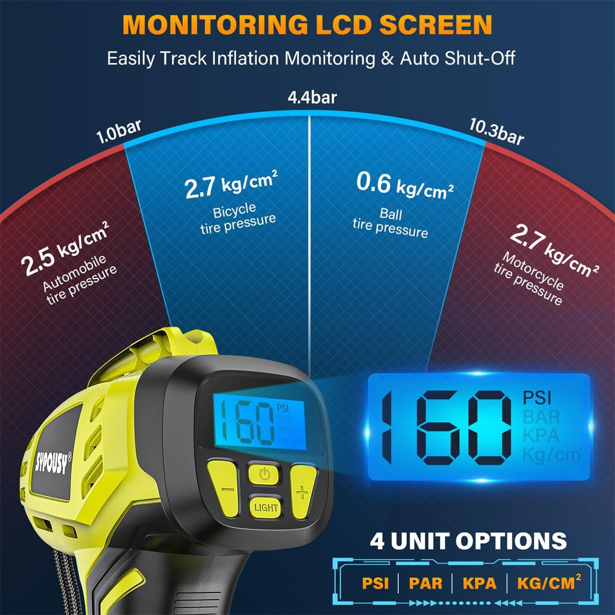 Tire Inflator Portable Air Compressor,Digital Cordless Tire Inflator,2X Faster Car Tire Pump with 20V Rechargeable Battery,Dual Power Supply Modes,Air Pump for Car Tires,E-Bike Etc. (Apple Green)