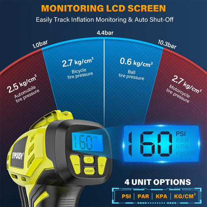 Tire Inflator Portable Air Compressor,Digital Cordless Tire Inflator,2X Faster Car Tire Pump with 20V Rechargeable Battery,Dual Power Supply Modes,Air Pump for Car Tires,E-Bike Etc. (Apple Green)