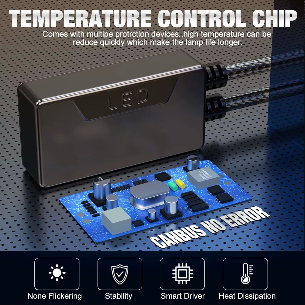 H1 H4 H7 Led H8 H11 9005 HB3 9006 HB4 9012 Hir2 Canbus 140W 30000LM 15Pcs CSP Chips Car Headlight Bulb for Automobiles Lamp 12V